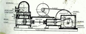 DUBBELWERKENDE ZUIGERPOMP